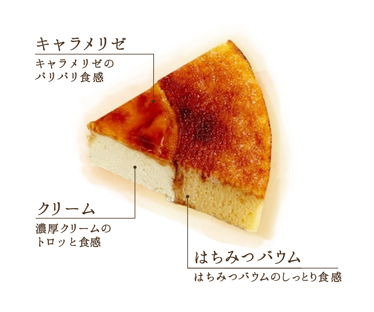 「一口で異なる3つの食感を体験していただけます。」